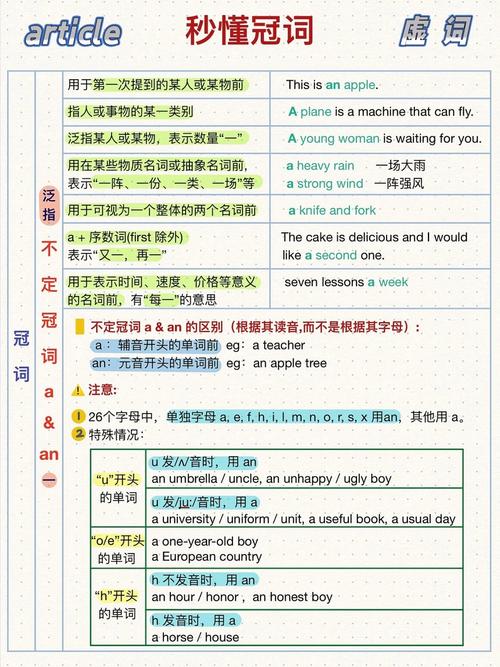 差距的英语单词怎么写__差距的单词